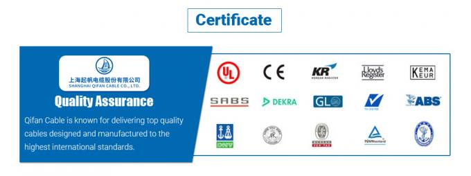 3.6/6kv Medium Voltage Single Core 50mm2 XLPE Insulation Power Cable