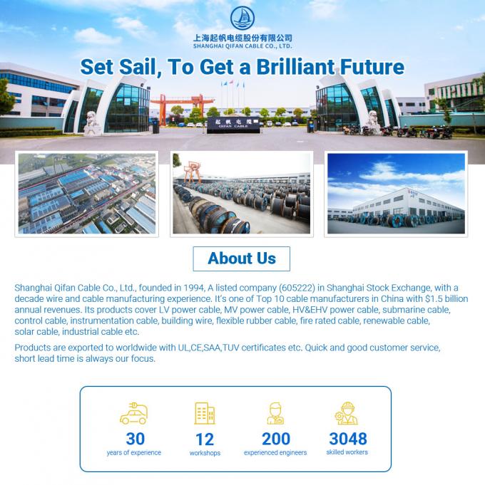 0.6/1 (1.2) Kv Low Voltage Al (Cu) /XLPE/PVC 3*240mm2+120mm2 3*300mm2+150mm2 3*400mm2+185mm2 Copper/Aluminum XLPE Insulated Unarmored Cable