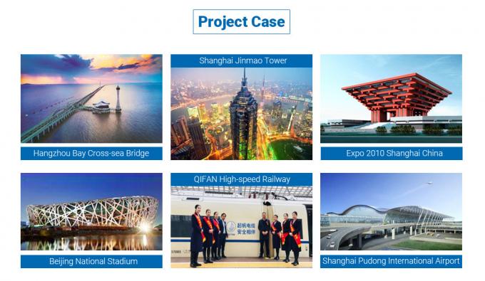 0.6/1 (1.2) Kv Low Voltage Al (Cu) /XLPE/PVC 3*240mm2+120mm2 3*300mm2+150mm2 3*400mm2+185mm2 Copper/Aluminum XLPE Insulated Unarmored Cable